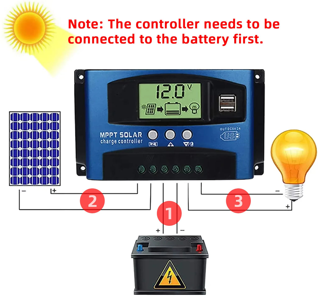 MPPT Solar Charge Controller — 40A / 60A / 100A with LCD and USB