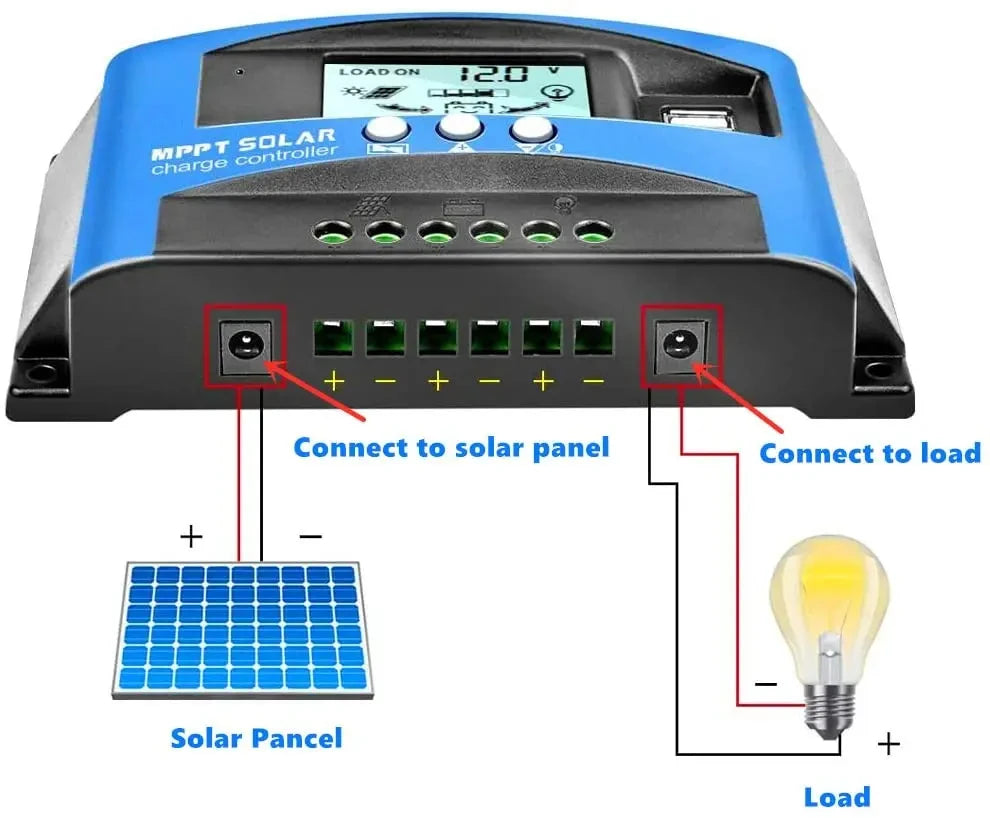 MPPT Solar Charge Controller — 40A / 60A / 100A with LCD and USB
