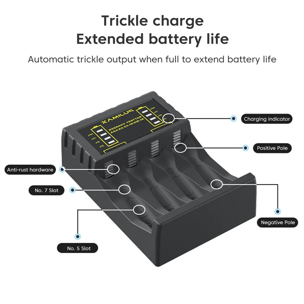 Cargador de Baterías AA/AAA 4 Ranuras con LED — USB-C Carga Rápida 🔋